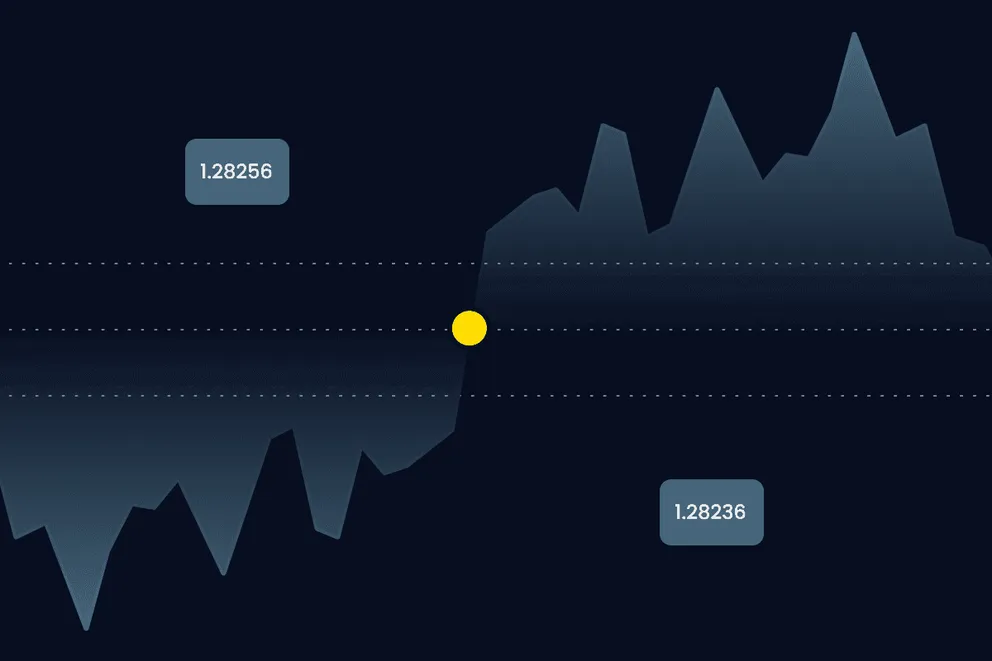 Open a Demo to Trade without risk